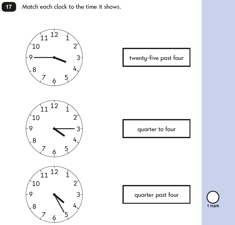 Question 17 Maths KS1 SATs Papers 2019 - Year 2 Practice Paper 2 Reasoning, Measurement, Time