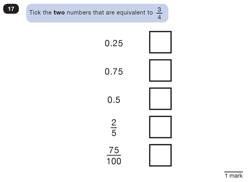 Question 17 Maths KS2 SATs Test Paper 2 - Reasoning Part B