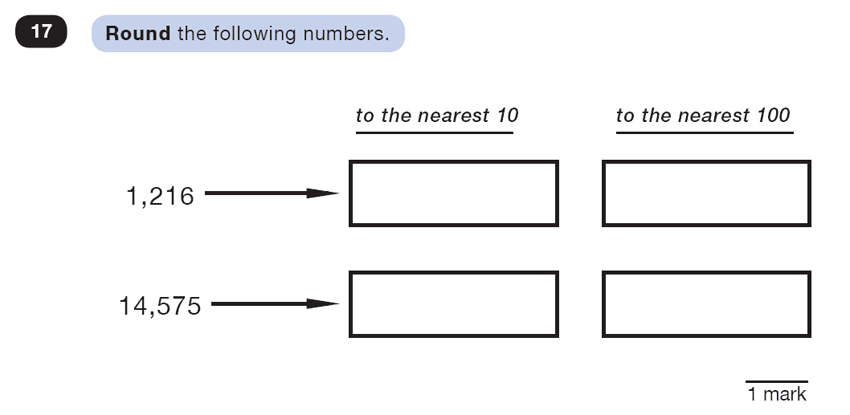 Question 17 Maths KS2 SATs Test Paper 5 - Reasoning Part B
