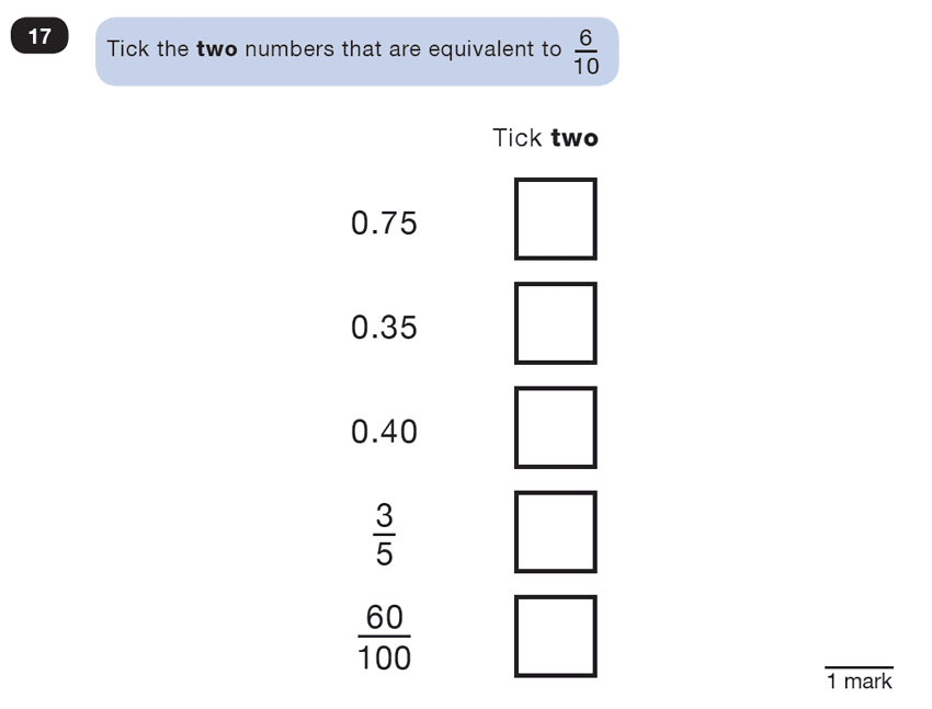 Question 17 Maths KS2 SATs Test Paper 7 - Reasoning Part B