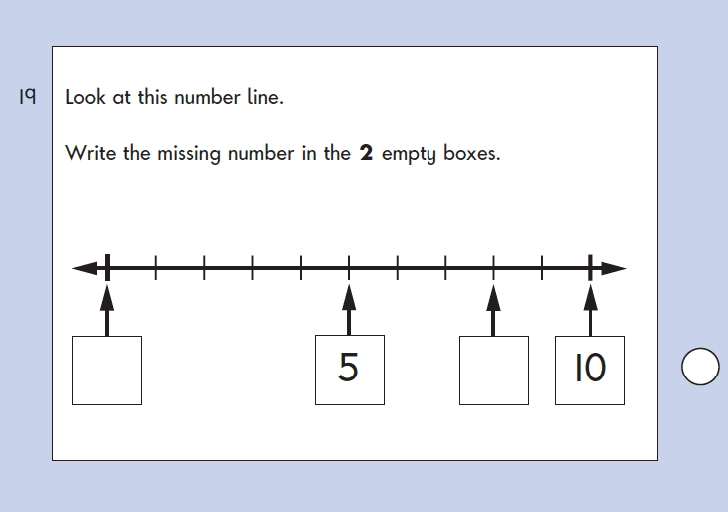 Question 19 Maths KS1 SATs Papers 2004 - Year 2 Past Paper 1, Numbers, Numberline, Counting forward