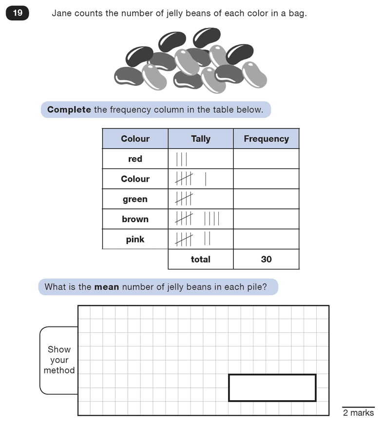 KS2 SATs Maths Mean Median Mode Range Past Paper Questions PiAcademy