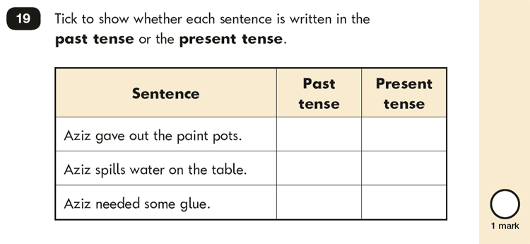 KS1 SATs SPaG - Verb Tenses And Consistency - Past Paper Questions ...