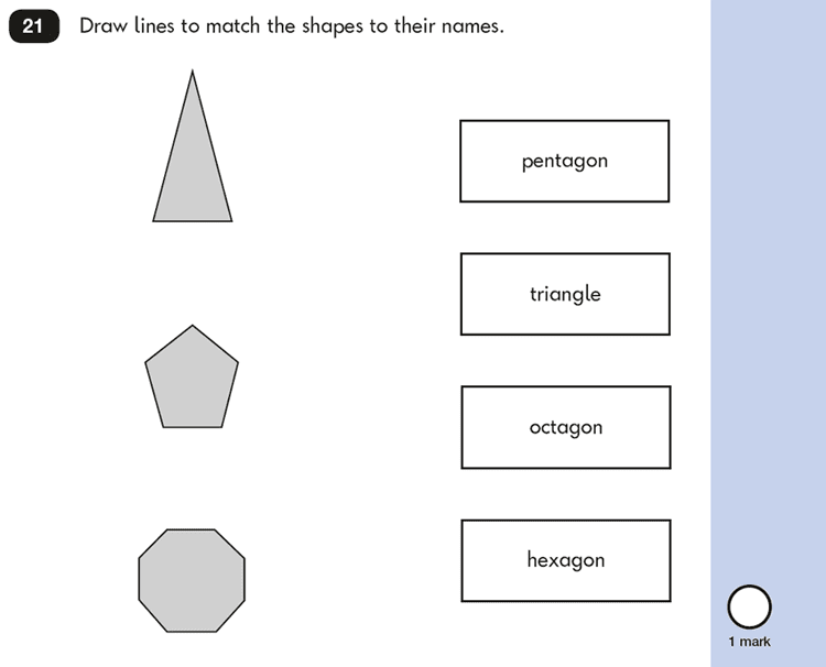 Question 21 Maths KS1 SATs Papers 2016 - Year 2 Practice Paper 2 Reasoning, Geometry, 2D shapes