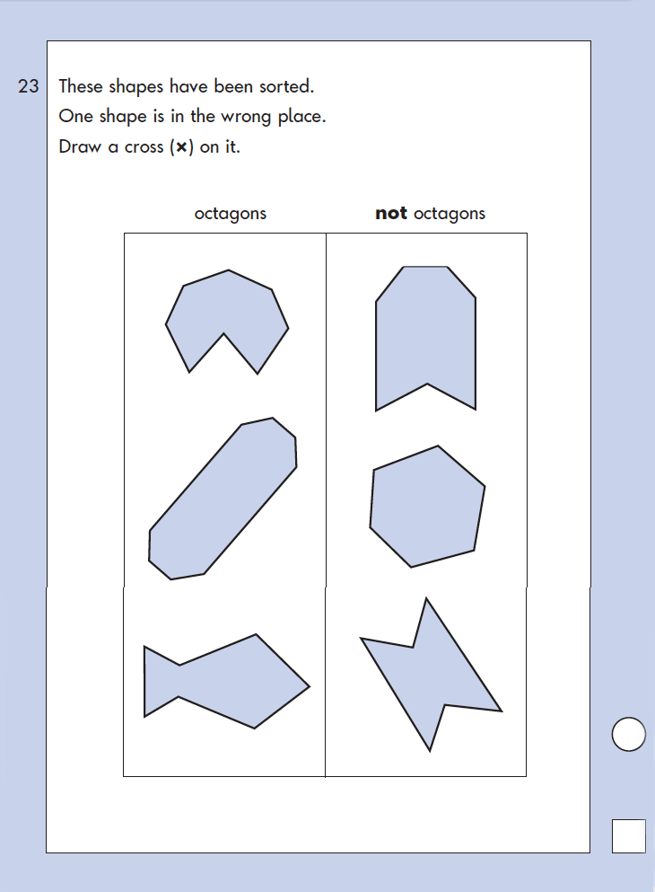 Question 23 Maths KS1 SATs Papers 2004 - Year 2 Practice Paper 1, Geometry, 2D shapes, Properties of shapes