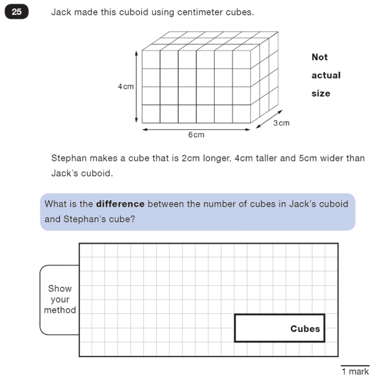 KS2 SATs Maths - Volume - Past Paper Questions | PiAcademy