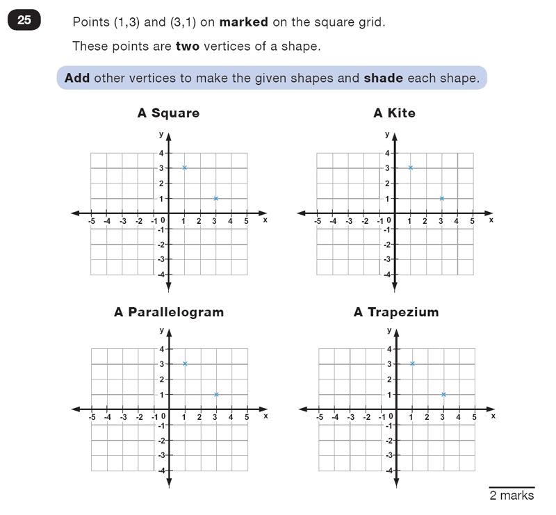 Question 25 Maths KS2 SATs Test Paper 4 - Reasoning Part B