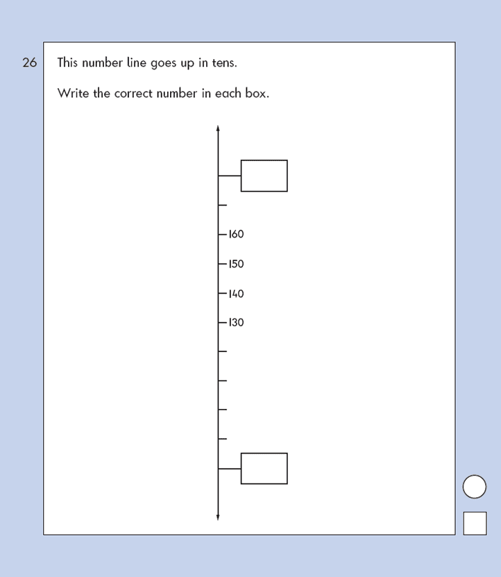 Question 26 Maths KS1 SATs Papers 2007 - Year 2 Exam Paper 1, Numbers, Numberline, Counting forward, Counting backwards