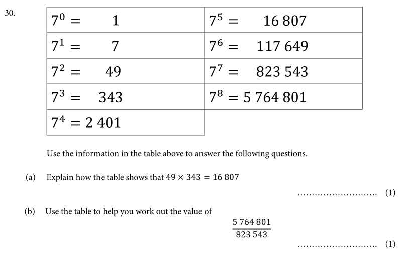 St Albans School - 11 Plus Maths Entrance Exam Paper 2019 Question 31, Numbers, Multiplication, Division, Algebra, Logical Problems