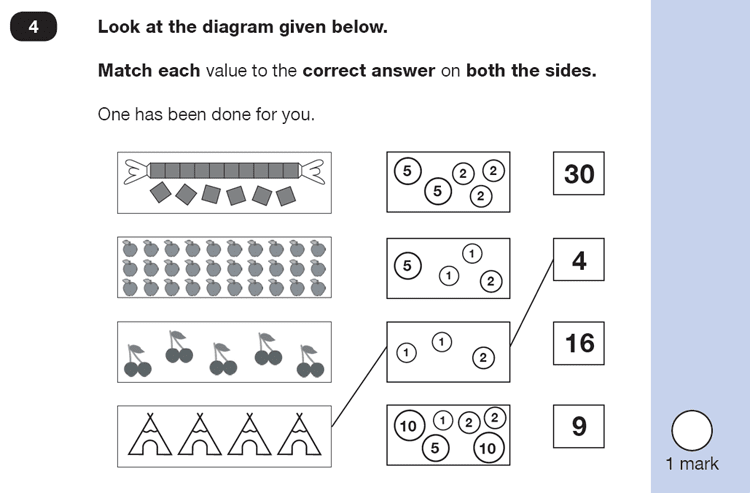 Question 04 Maths KS1 SATs Sample Paper 5 - Reasoning Part B, Numbers, Counting forward, Logical problems