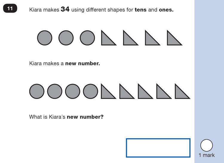 Question 11 Maths KS1 SATs Test Paper 3 - Reasoning Part B, Numbers, Place value, Calculations, Addition, Word problems