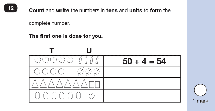 Question 12 Maths KS1 SATs Exam Paper 4 - Reasoning Part B, Calculations, Addition, Numbers, Place value