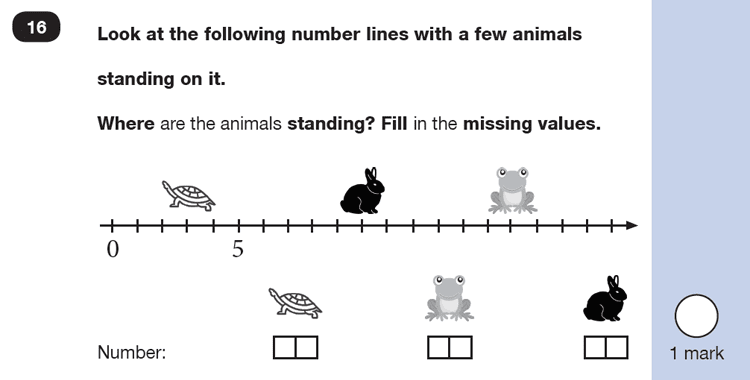 Question 16 Maths KS1 SATs Test Paper 4 - Reasoning Part B, Numbers, Numberline, Calculations, Missing digits