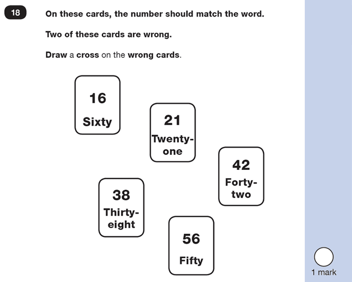 Question 18 Maths KS1 SATs Past Paper 5 - Reasoning Part B, Numbers, Read and Write numbers