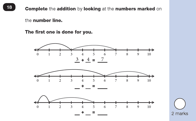 Question 18 Maths KS1 SATs Past Paper 6 - Reasoning Part B, Numbers, Numberline, Counting forward, Calculations, Addition