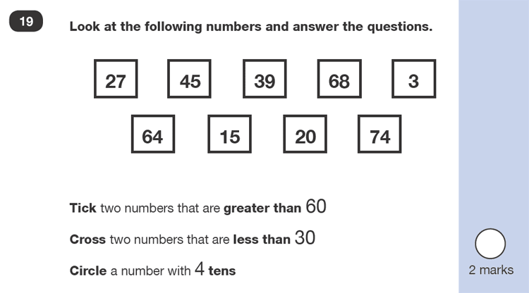 Question 19 Maths KS1 SATs Sample Paper 2 - Reasoning Part B, Numbers, Order and Compare, Place value