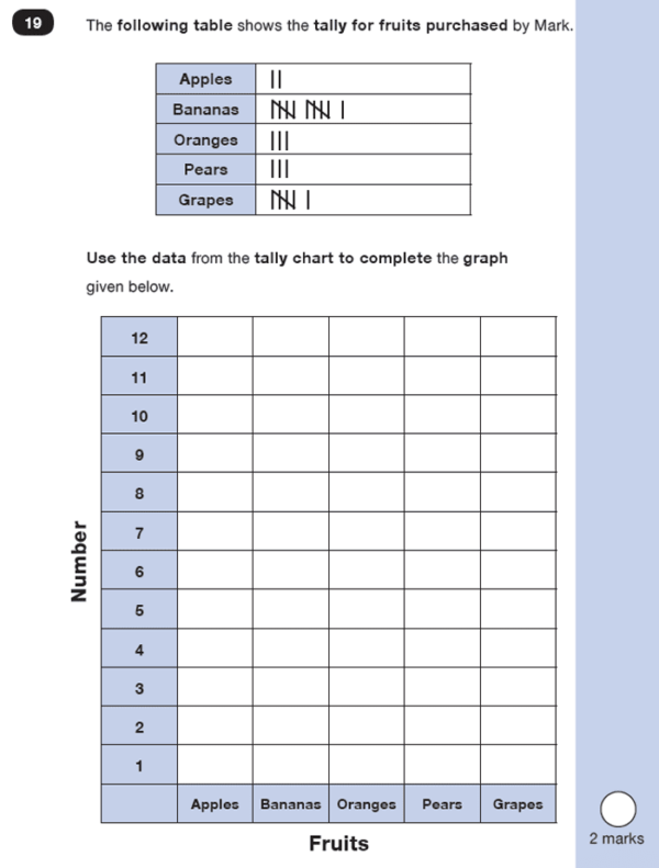 KS1 SATs Maths - Tally charts - Past Paper Questions | PiAcademy