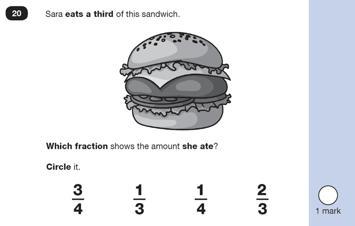 Question 20 Maths KS1 SATs Practice Paper 3 - Reasoning Part B, Fractions, Word problems