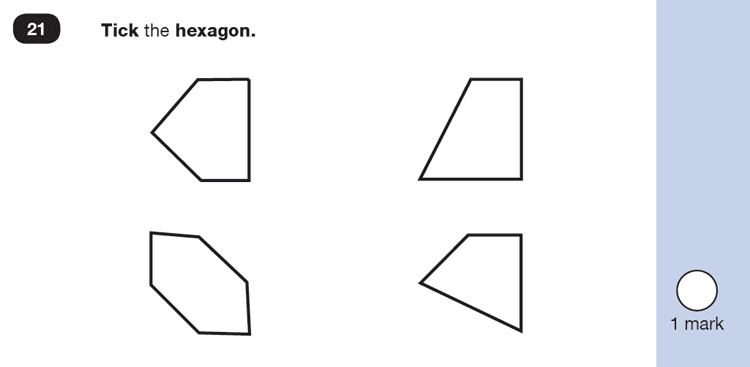 Question 21 Maths KS1 SATs Test Paper 3 - Reasoning Part B, Geometry, 2D shapes, Properties of shapes