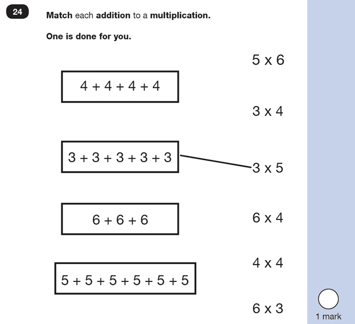 Question 24 Maths KS1 SATs Sample Paper 4 - Reasoning Part B, Calculations, Addition, Multiplication, Logical problems
