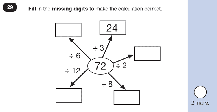 Question 29 Maths KS1 SATs Sample Paper 6 - Reasoning Part B, Calculations, Division, Missing digits