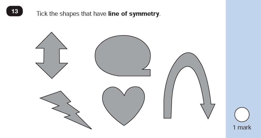 Maths KS1 SATs SET 10 - Paper 2 Reasoning Question-13, Geometry, Lines of symmetry, 2D shapes