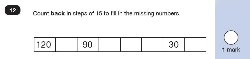 Maths KS1 SATs SET 8 - Paper 2 Reasoning Question 12, Calculations, Subtraction, Numbers, Counting backwards
