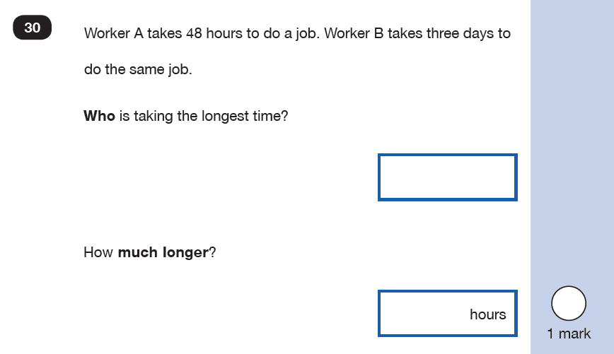 Maths KS1 SATs SET 8 - Paper 2 Reasoning Question 30, Calculations, Subtraction, Word problems, Measurement, Time