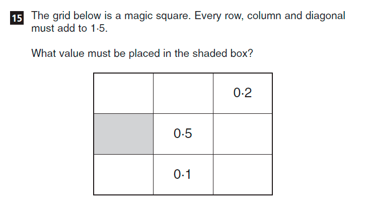 CSSE Familiarisation Maths paper Question 15