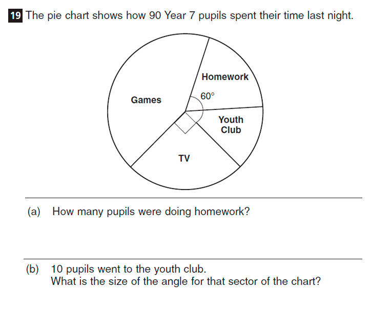 CSSE Familiarisation Maths paper Question 19