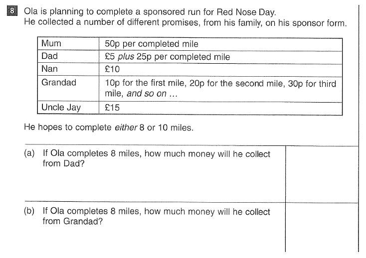 CSSE Maths Paper 2016 Entry Test 2 Answers | Maths Solved Past Paper