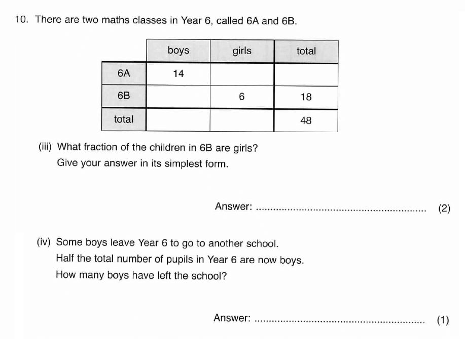 ISEB 11 Plus Maths 2009 Practice Paper Question 14