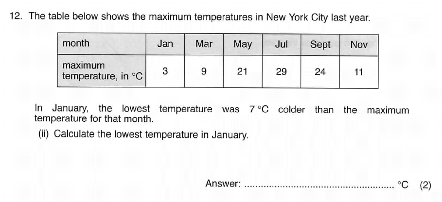 ISEB 11 Plus Maths 2009 Practice Paper Question 17