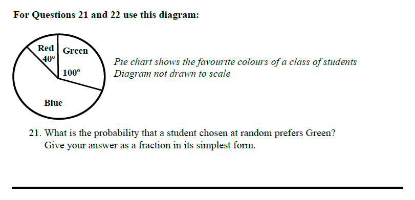 Queens’ School - Maths Familiarisation Paper Question 21