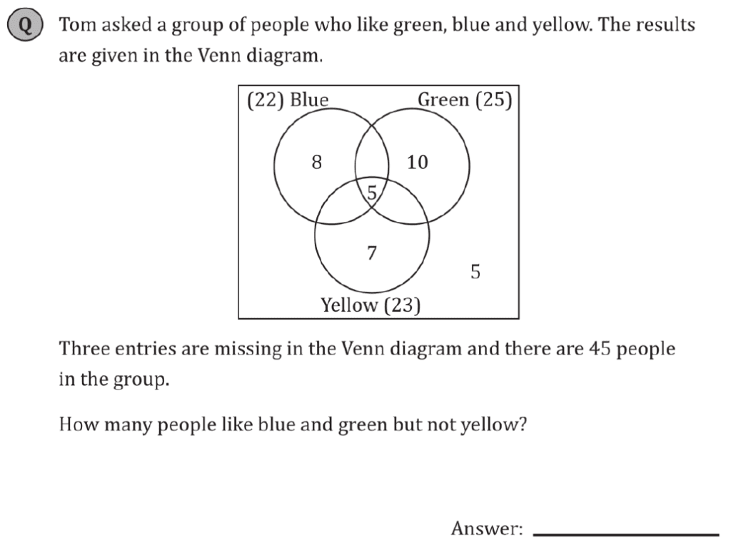 11 Plus (11+)Venn Diagrams Questions - PiAcademy Tutors