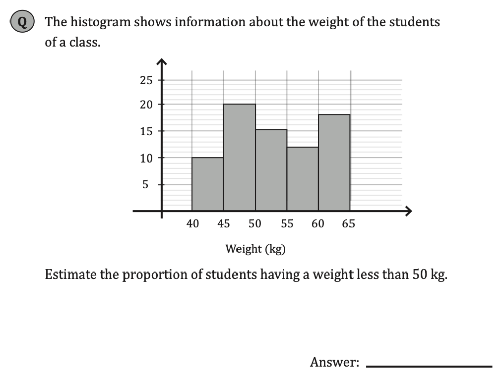 11+ Maths Challenging- Statistics - Practise Question 036 - A