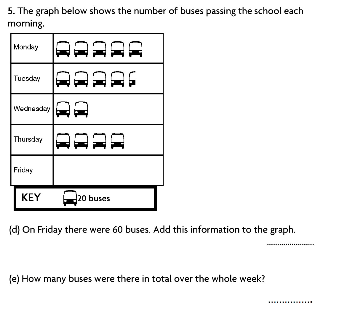 Blackheath High School Year 7 Practice Paper 2007 - Question 07