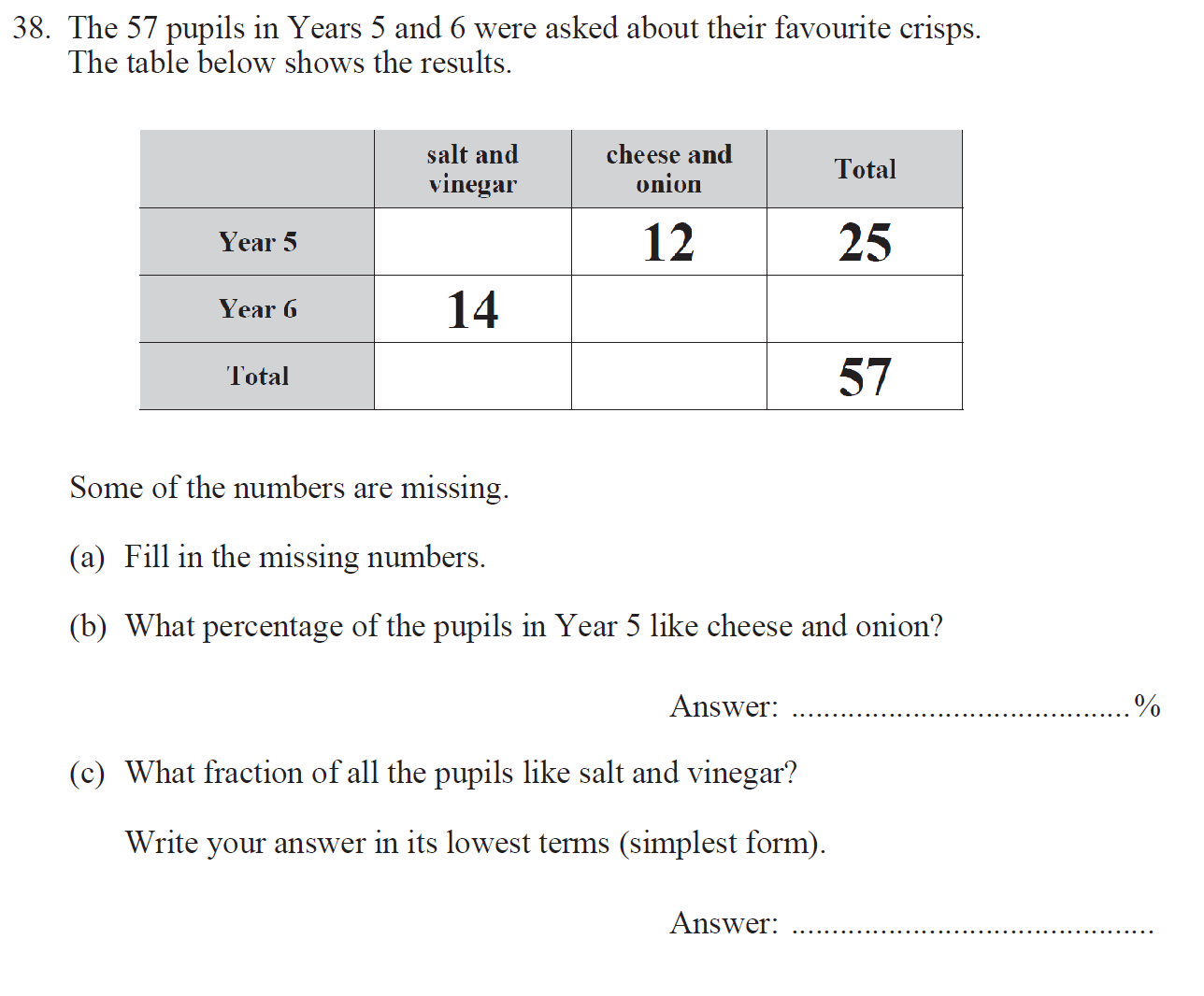 Group 1 Maths Past Paper 2017 Answers | 11+ Solved Sample Paper