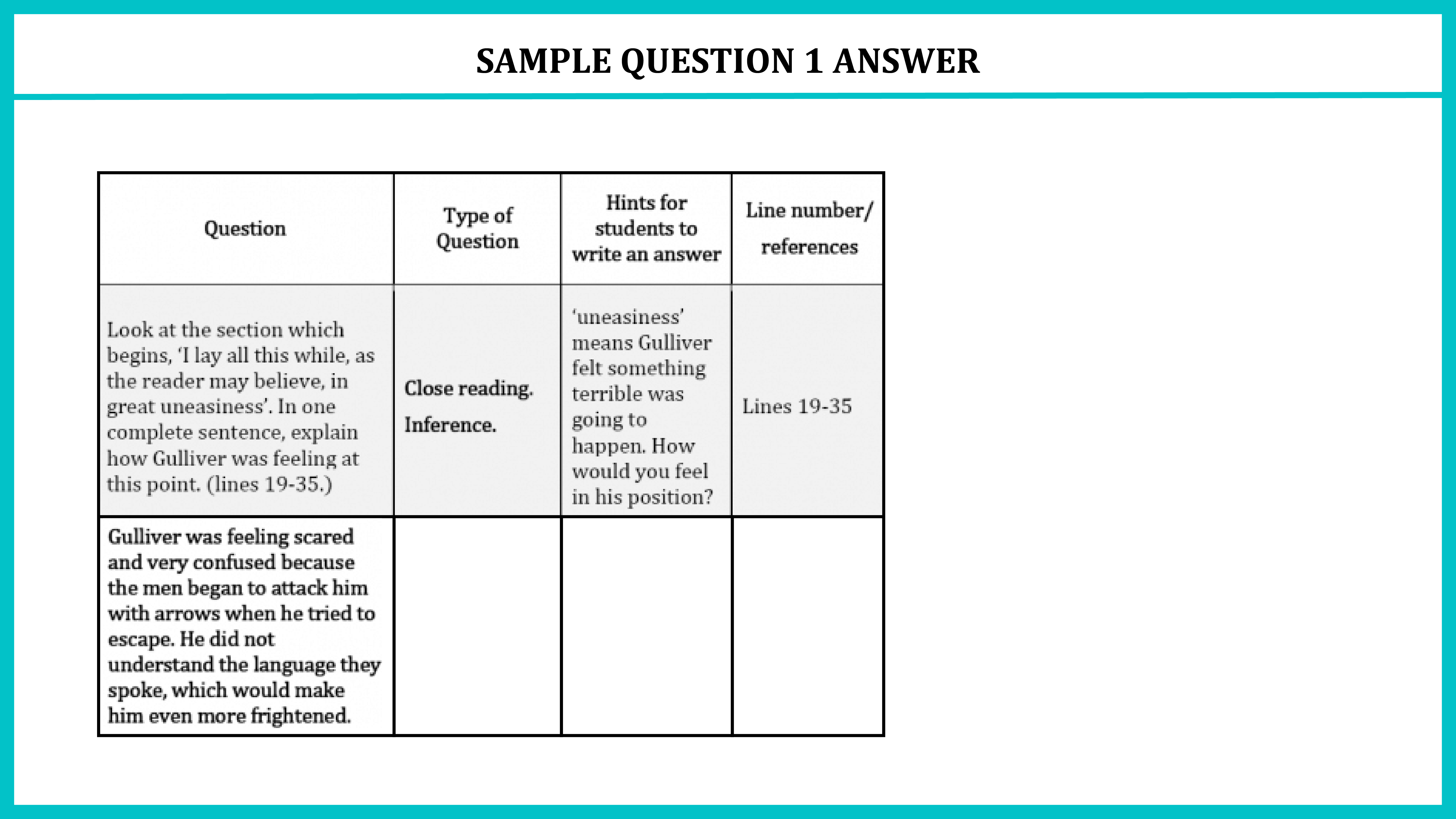 11-CSSE-Complete-Guide-Article-English-Question-01-Answer