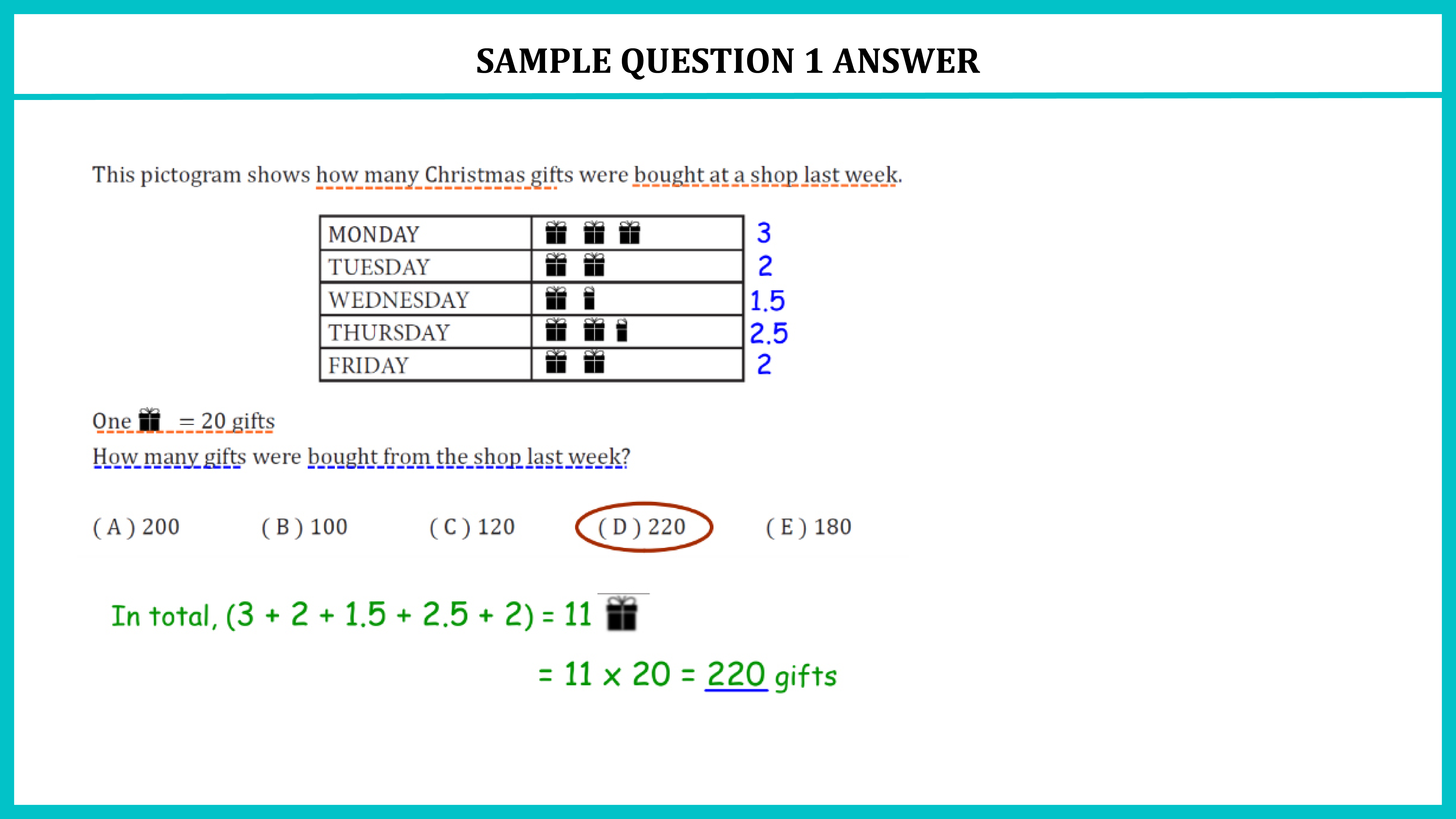 11-SET-Complete-Guide-Article-Maths-Sample-Question-01-Answer