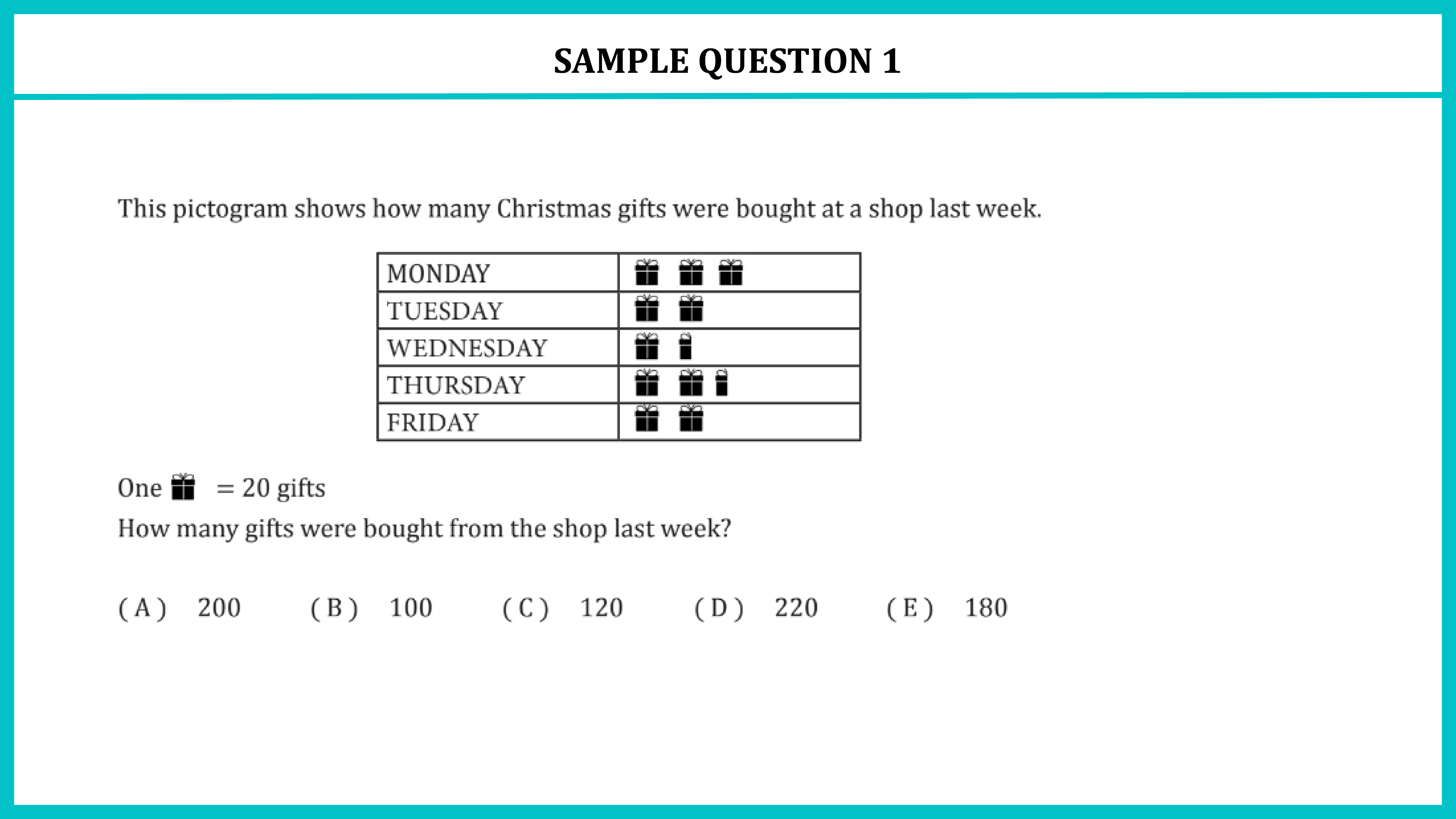 11-SET-Complete-Guide-Article-Maths-Sample-Question-01