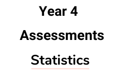 Year 4 - Statistics - Assessments