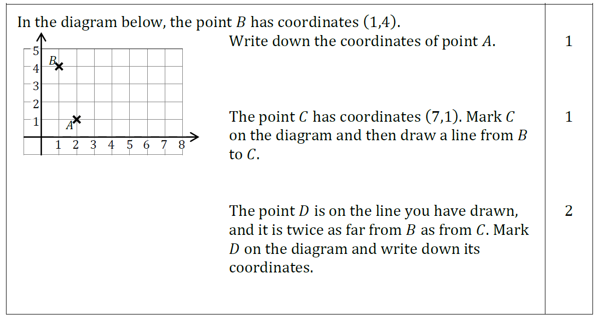 Reigate Grammar 2015 11 Maths Entrance Examination - Question 18