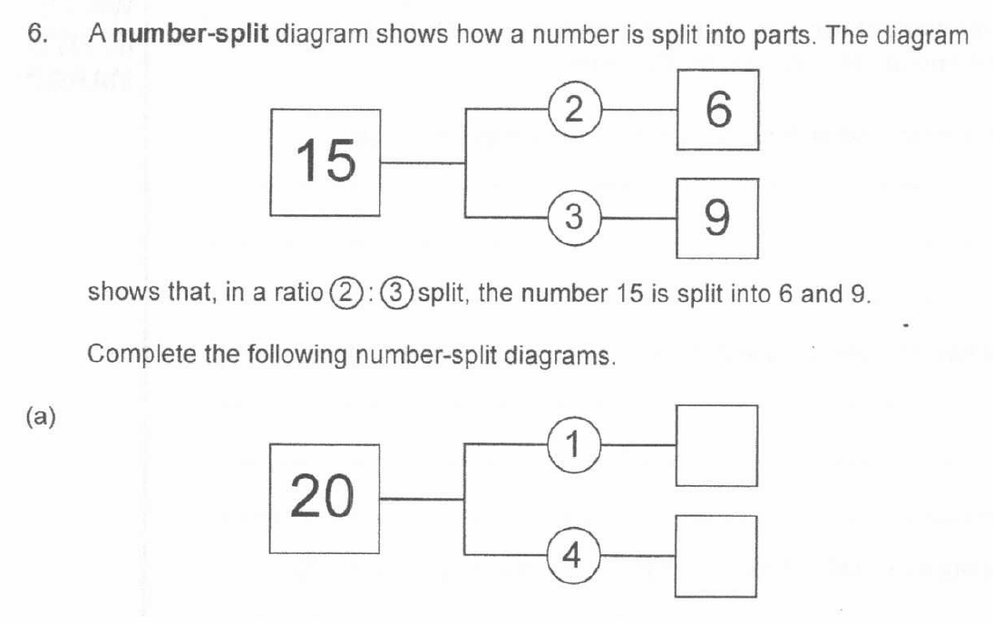 Question 13 - The Manchester Grammar School 11 Plus Entrance Examination Arithmetic Paper 2 2007
