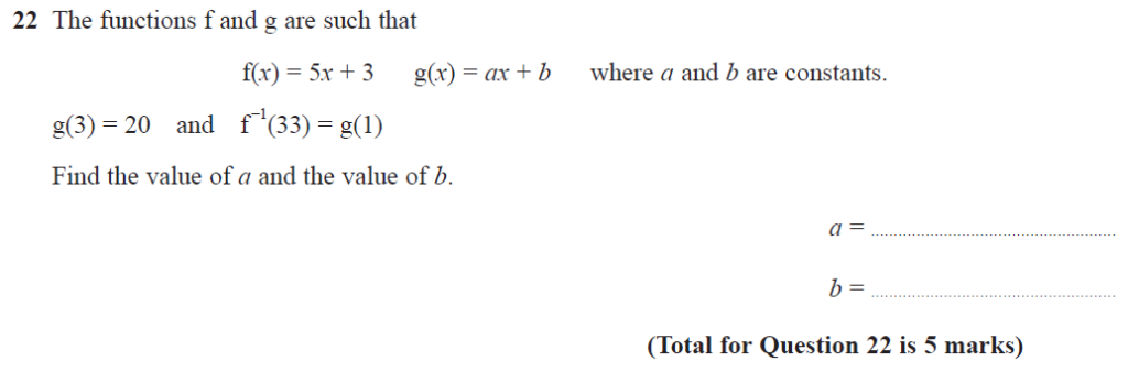 GCSE (9-1) Maths - Inverse Functions - Past Paper Questions | Pi Academy