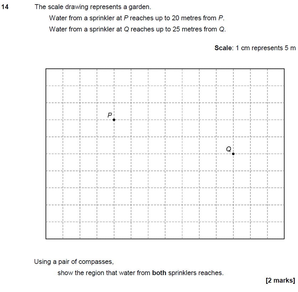 gcse-9-1-maths-loci-past-paper-questions-pi-academy