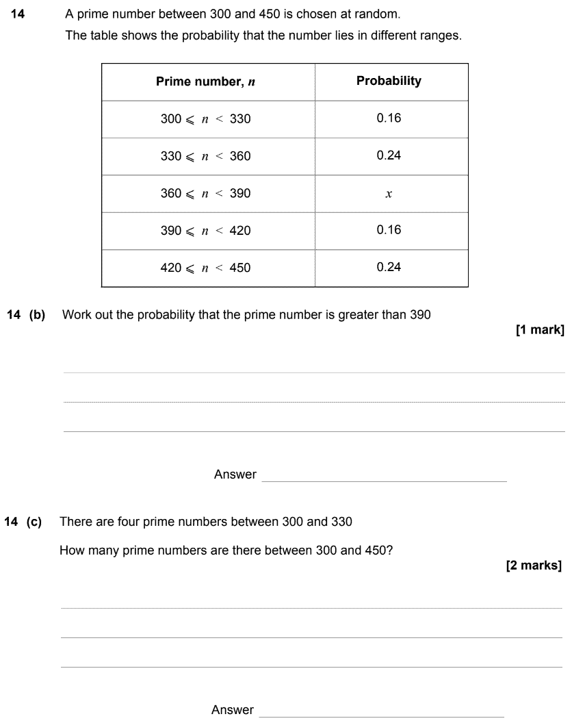 AQA GCSE Higher Non-calculator Maths Specimen Paper 1 Questions And ...