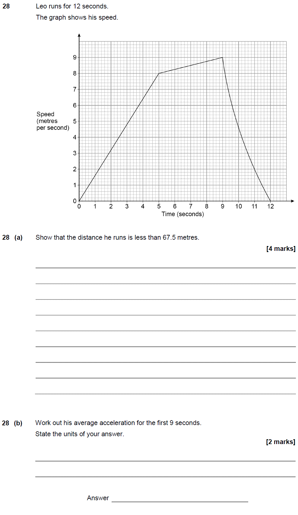 Distance Time Graph - GCSE Maths - Steps And Examples