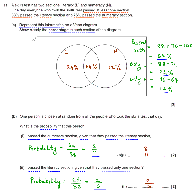 GCSE Conditional Probability Questions and Answers