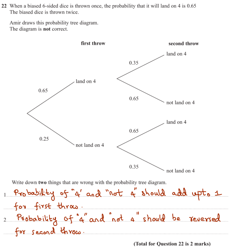 GCSE Tree diagrams Questions and Answers